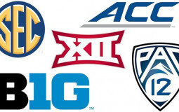 NCAA BASKETBALL TEAMS